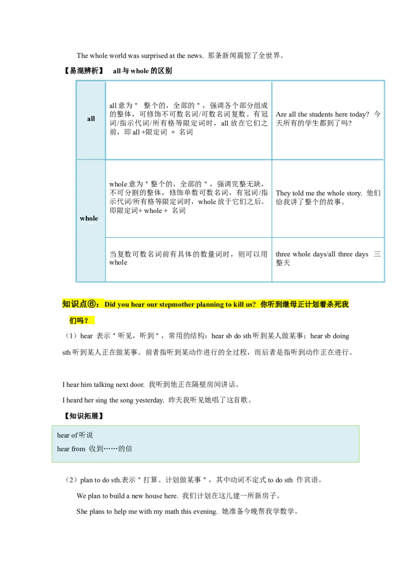 Unit6单元知识清单SectionB(基础+知识点+写作)-（人教版）_新人教八下资料包_00、更新资料3月16日_知识总结(4)