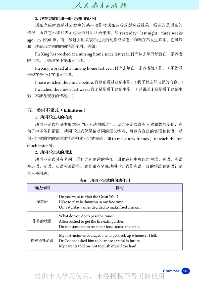 2026人教版英语八年级下册电子课本（高清正式版）_新人教八下资料包_03高清PDF（核对版本）