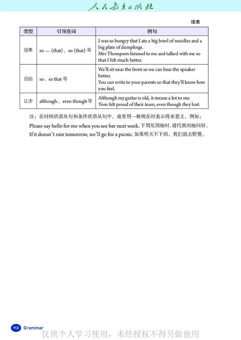 2026人教版英语八年级下册电子课本（高清正式版）_新人教八下资料包_03高清PDF（核对版本）