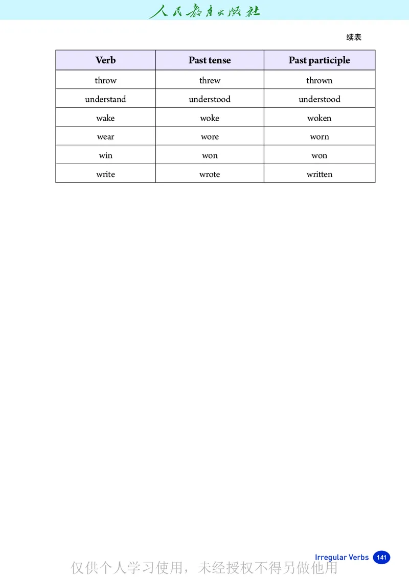 2026人教版英语八年级下册电子课本（高清正式版）_新人教八下资料包_03高清PDF（核对版本）