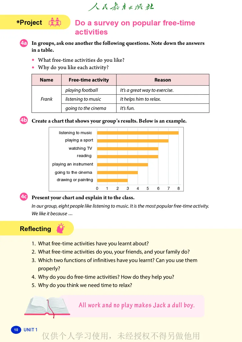 2026人教版英语八年级下册电子课本（高清正式版）_新人教八下资料包_03高清PDF（核对版本）