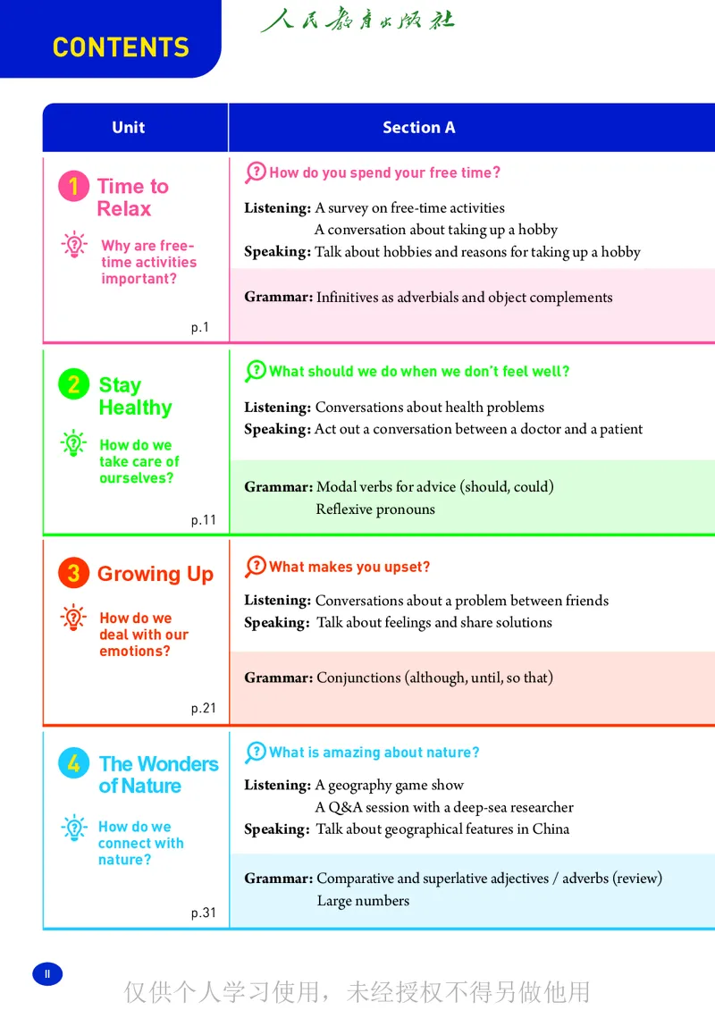2026人教版英语八年级下册电子课本（高清正式版）_新人教八下资料包_03高清PDF（核对版本）
