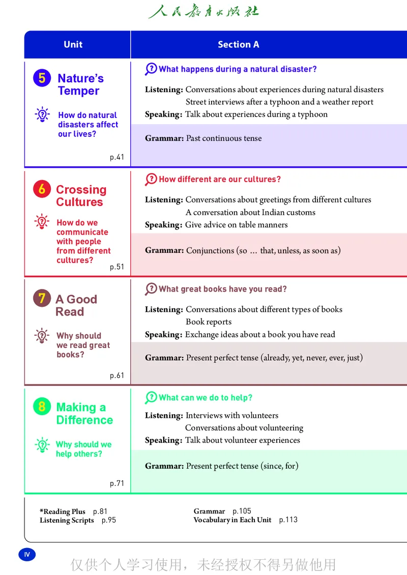 2026人教版英语八年级下册电子课本（高清正式版）_新人教八下资料包_03高清PDF（核对版本）