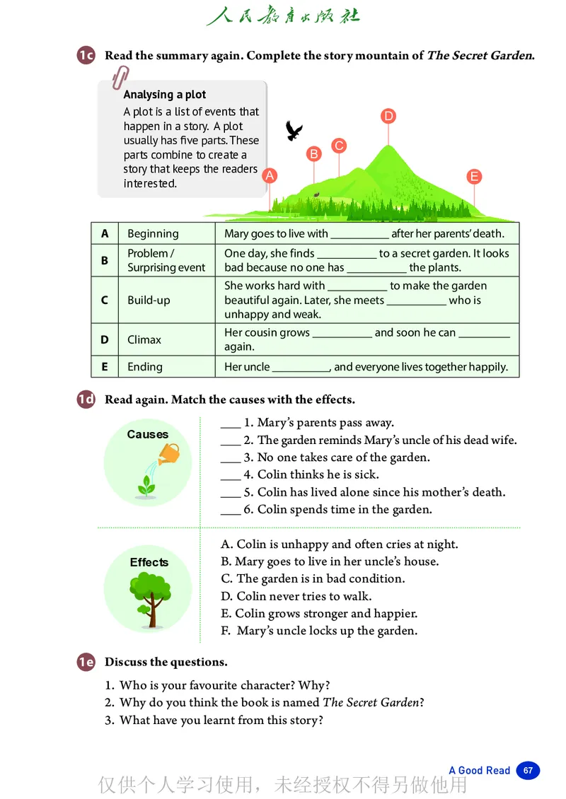 2026人教版英语八年级下册电子课本（高清正式版）_新人教八下资料包_03高清PDF（核对版本）