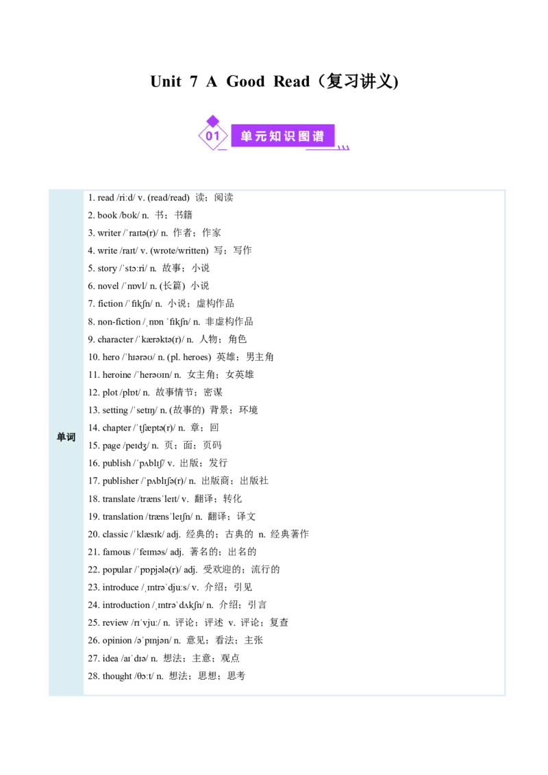 Unit7AGoodRead（复习讲义)（原卷版）_新人教八下资料包_00、更新资料3月16日_单元知识复习专项-U122_2026版