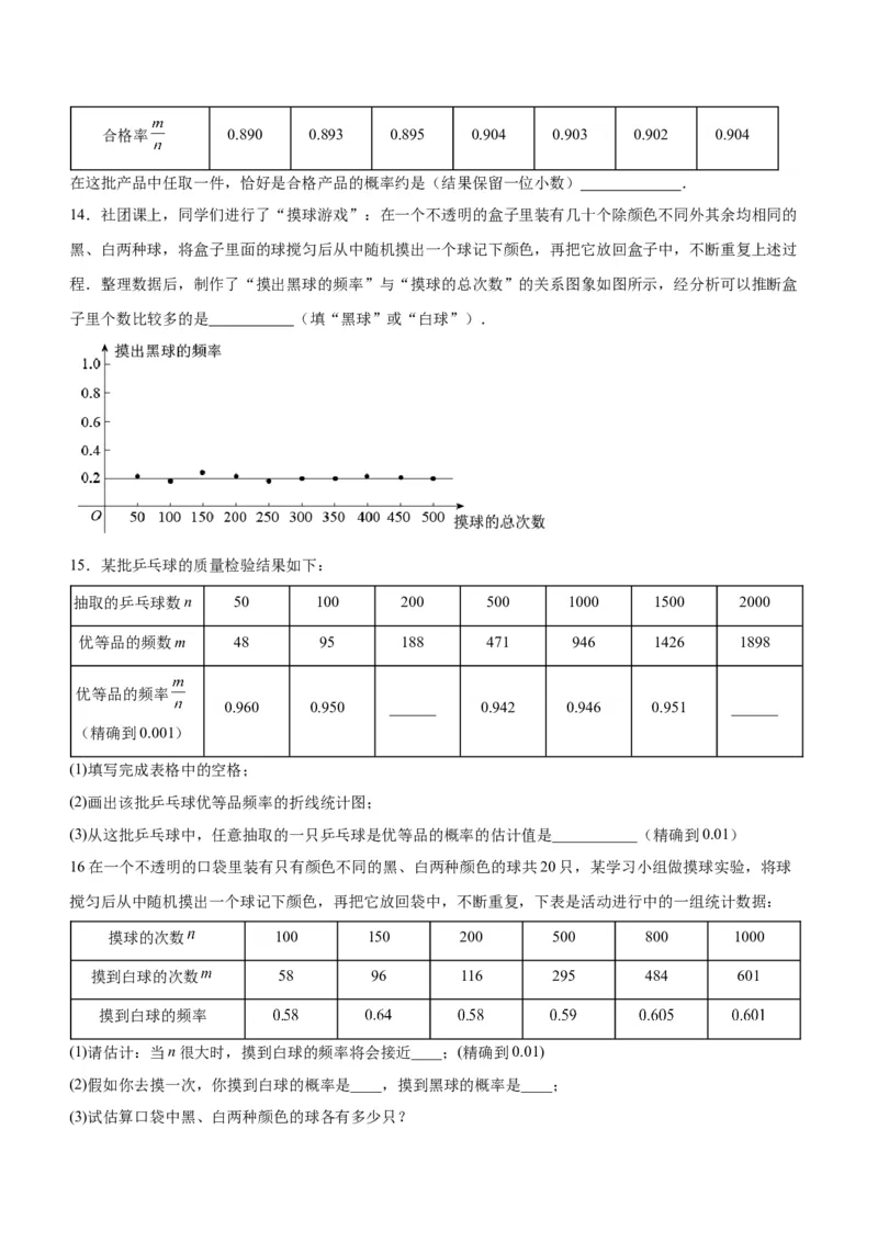 25.3用频率估计概率（第一课时）（分层作业）原卷版_初中数学_九年级数学上册（人教版）_分层作业