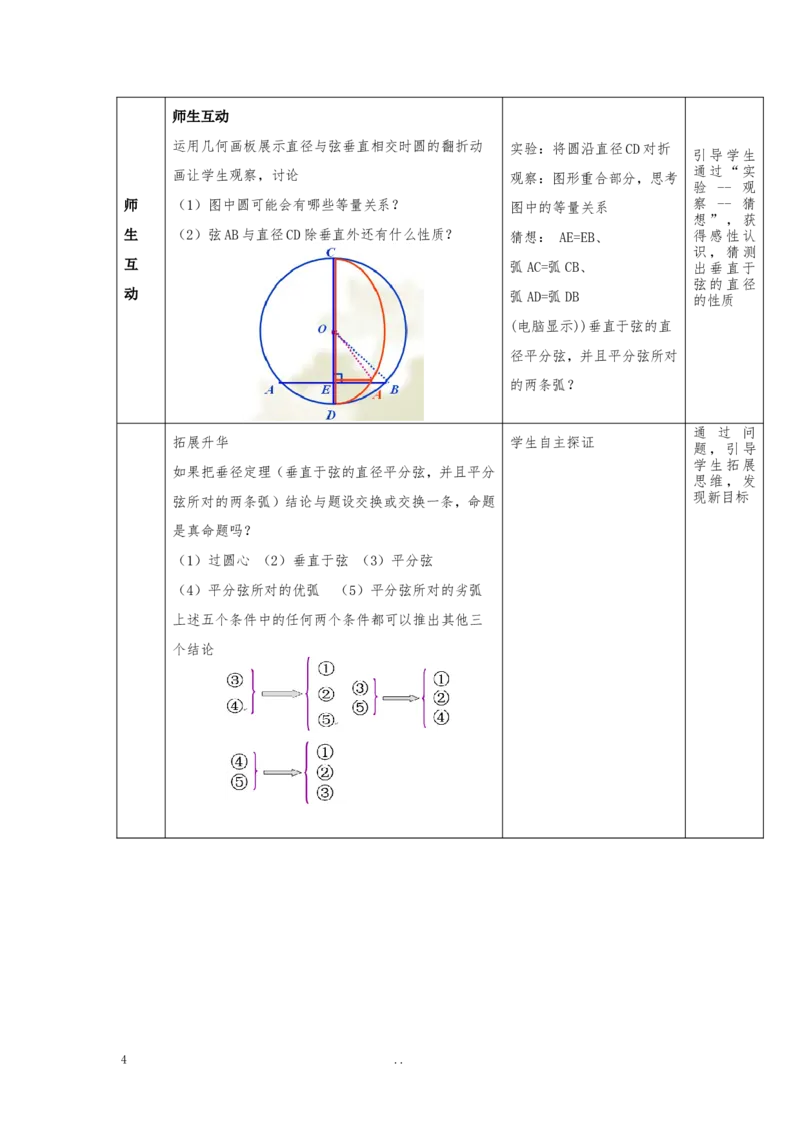 24.1.2垂直于弦的直径2_初中数学_九年级数学上册（人教版）_教案多套_9上数学教案选择4