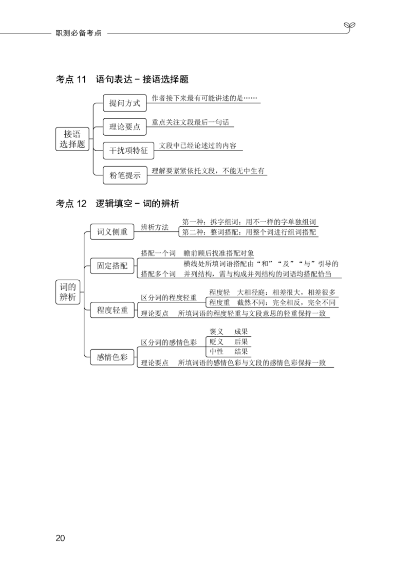 职测必备考点_26事业职测+综合_闲鱼2026事业单位职测+综合_1.职测资料包_08职测考点