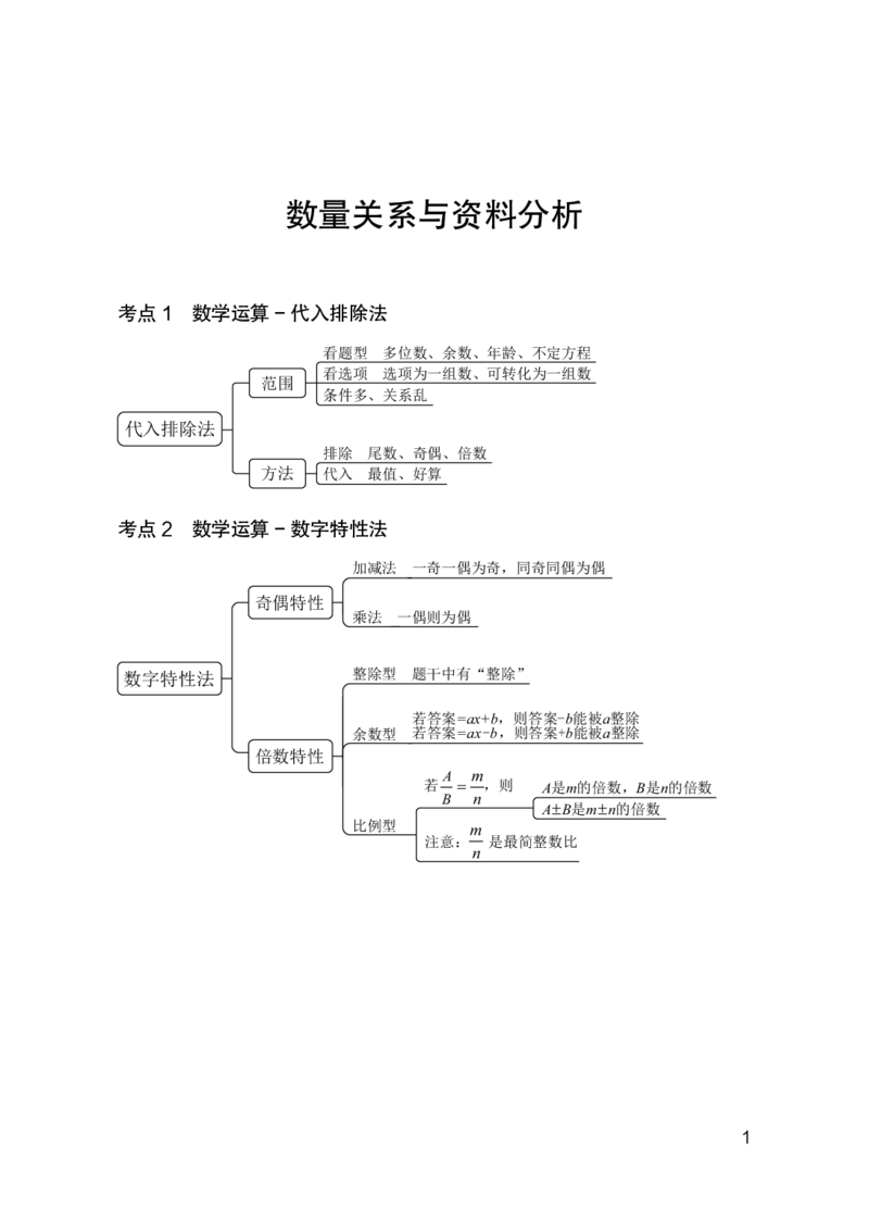 职测必备考点_26事业职测+综合_闲鱼2026事业单位职测+综合_1.职测资料包_08职测考点