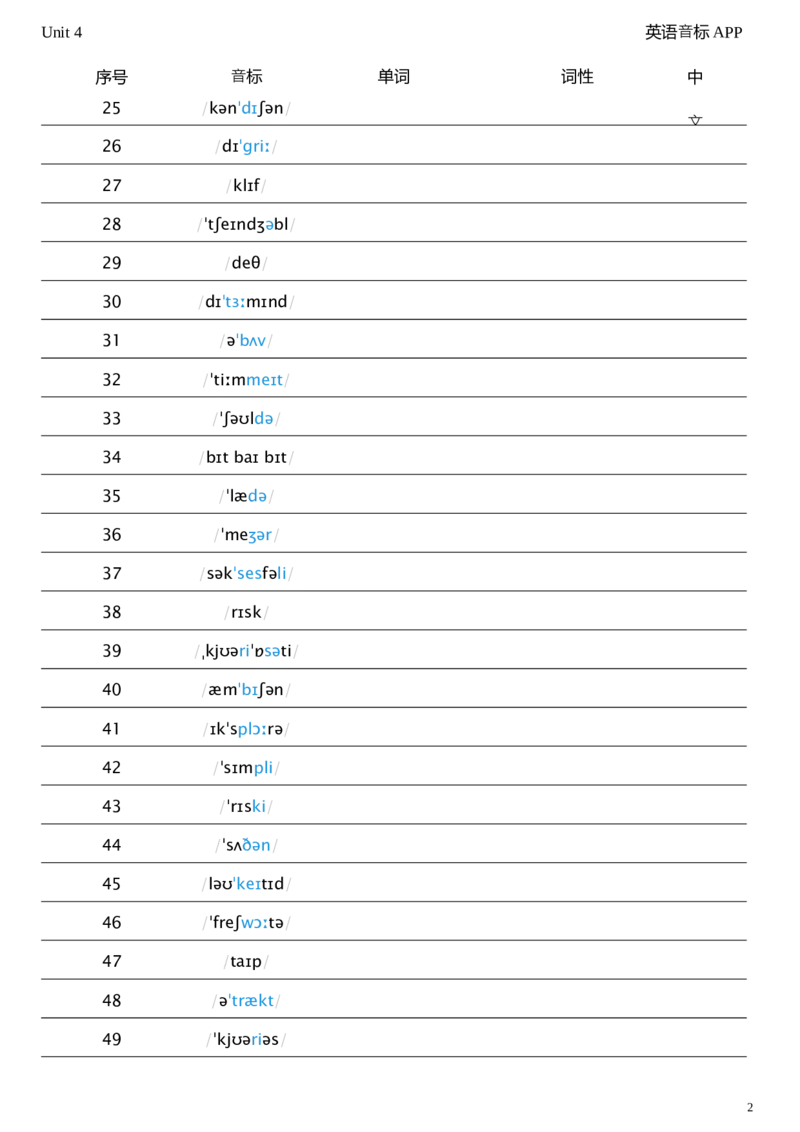 2026春人教版英语八下Unit4看音标默单词_新人教八下资料包_04单词背诵默写8个表（全）