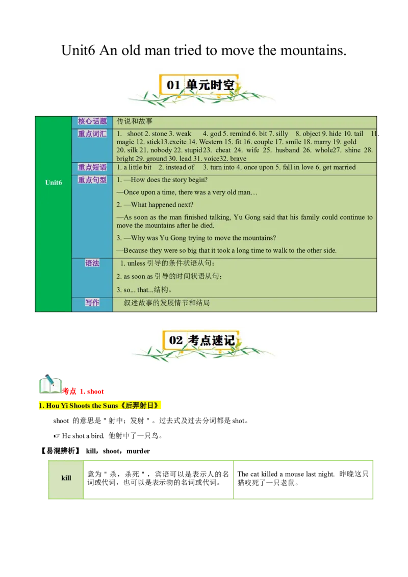 Unit6（知识清单）（教师版）_新人教八下资料包_00、更新资料3月16日_单元知识复习专项-U122_2024版