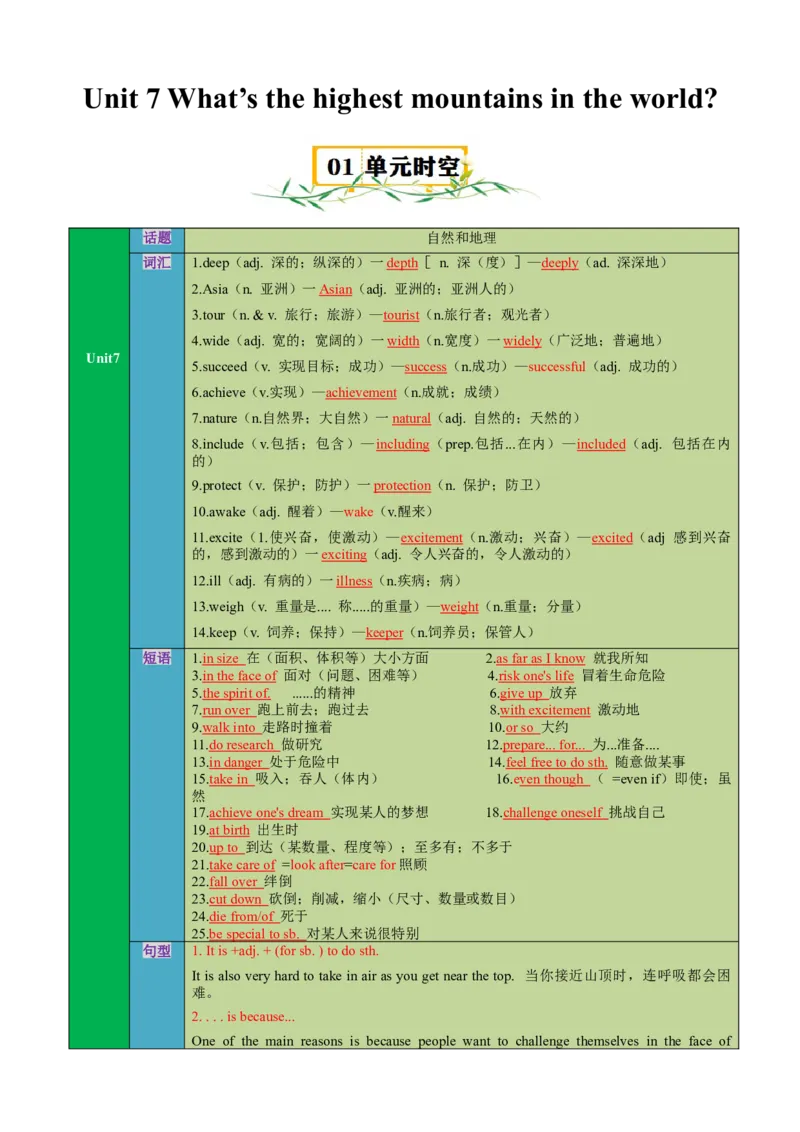 Unit7What&rsquo;sthehighestmountainsintheworld？（知识清单）（教师版）_新人教八下资料包_00、更新资料3月16日_单元知识复习专项-U122_2025版