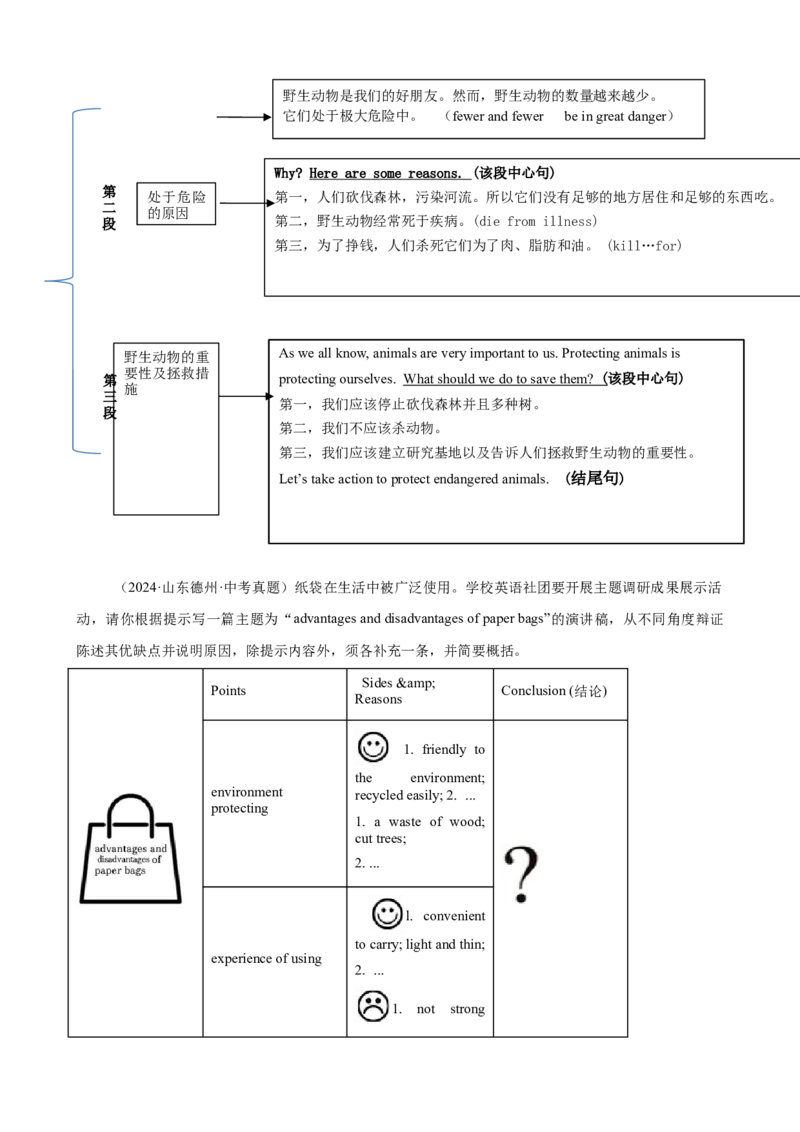 Unit7What&rsquo;sthehighestmountainsintheworld？（知识清单）（教师版）_新人教八下资料包_00、更新资料3月16日_单元知识复习专项-U122_2025版