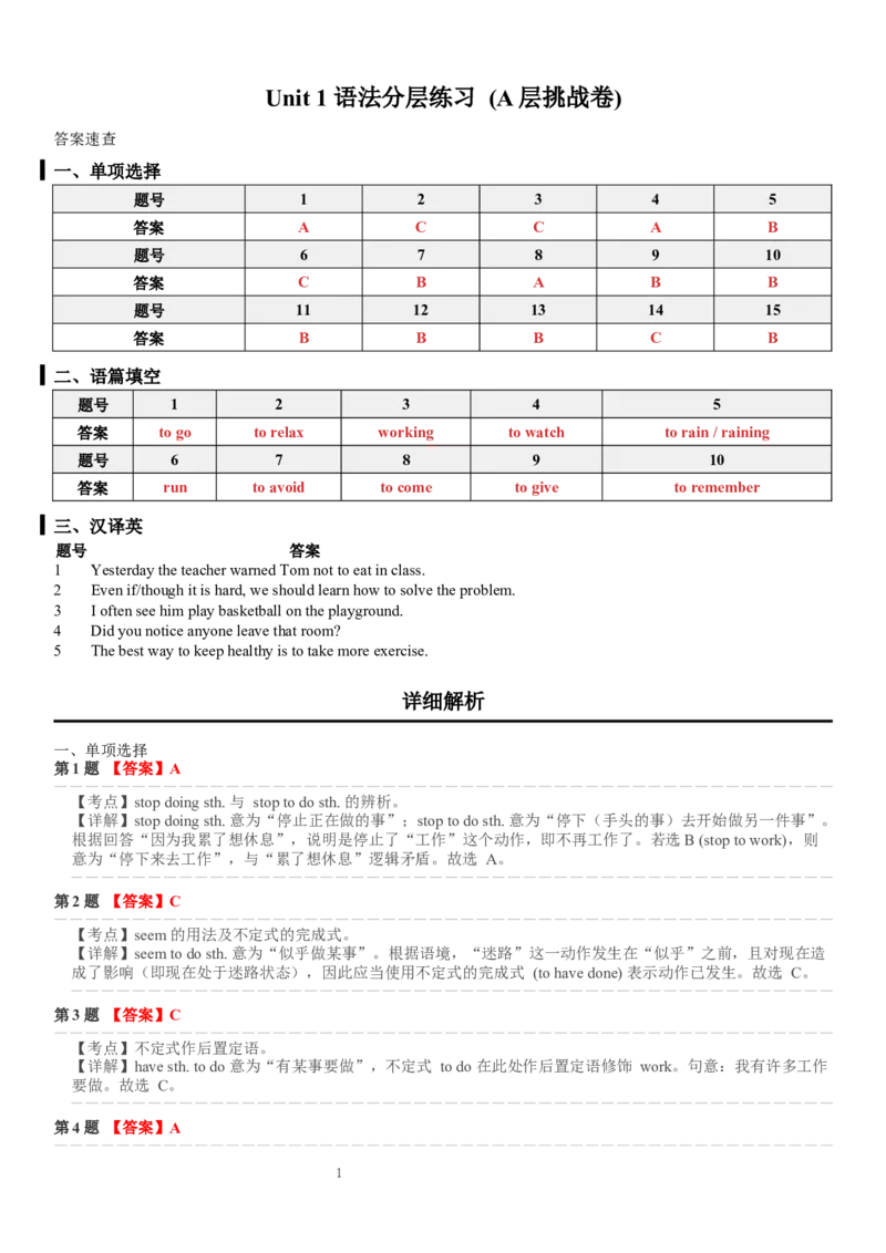 Unit_1_语法分层练习_(A层挑战卷)答案解析_新人教八下资料包_30语法总结+语法分层练习(全)_26新八下英语单元语法分层练习（答案解析）