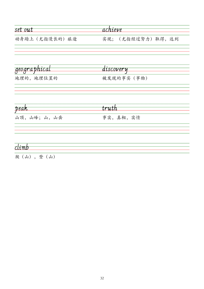 2025春七下外研版英语字帖（意大利斜体）Unit1-6_七下外研版2026英语_2026春版本一_新外研英语7下_2025春外研七下：自学包_2025春外研七下：单词字帖PDF