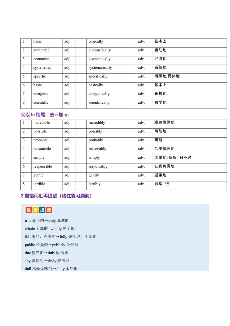 词汇知识专题05语法填空词形转换高频词汇（2）（讲义）（解析版）_3.2025英语总复习_2025年新高考资料_二轮复习_2025年高考英语二轮复习课件ppt+讲义+练习_2.词汇