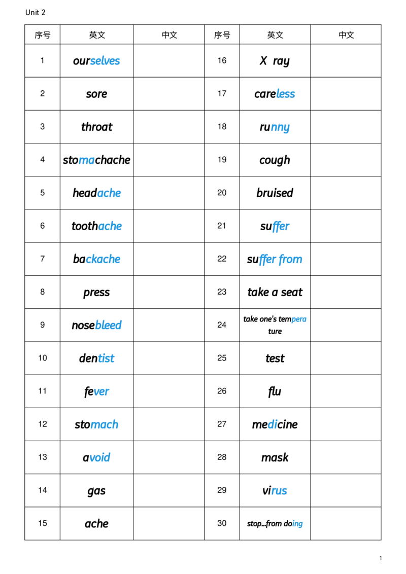 2026春人教版英语八下Unit2英译中_新人教八下资料包_00、更新资料3月16日_单词专项_新课标资料（看这里面）_单词背诵默写8个表