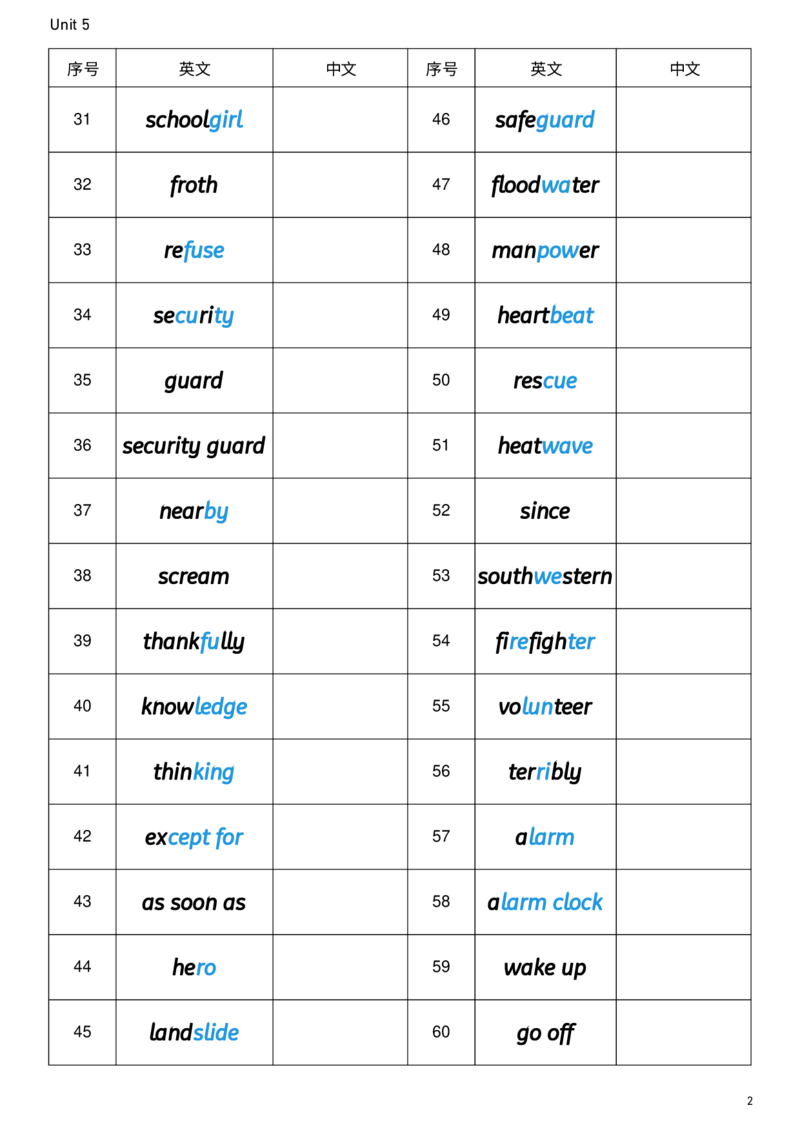 2026春人教版英语八下Unit5英译中_新人教八下资料包_00、更新资料3月16日_单词专项_新课标资料（看这里面）_单词背诵默写8个表