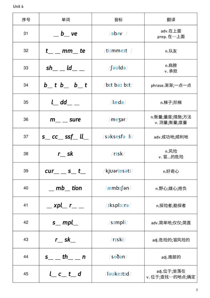2026春人教版英语八下Unit4单词挖空_新人教八下资料包_00、更新资料3月16日_单词专项_新课标资料（看这里面）_单词背诵默写8个表
