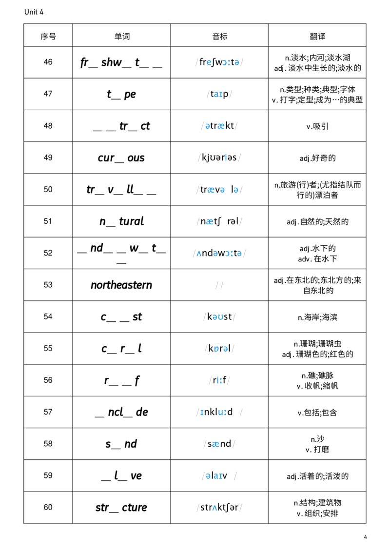 2026春人教版英语八下Unit4单词挖空_新人教八下资料包_00、更新资料3月16日_单词专项_新课标资料（看这里面）_单词背诵默写8个表