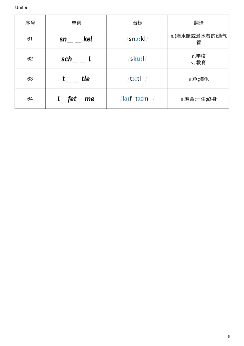 2026春人教版英语八下Unit4单词挖空_新人教八下资料包_00、更新资料3月16日_单词专项_新课标资料（看这里面）_单词背诵默写8个表