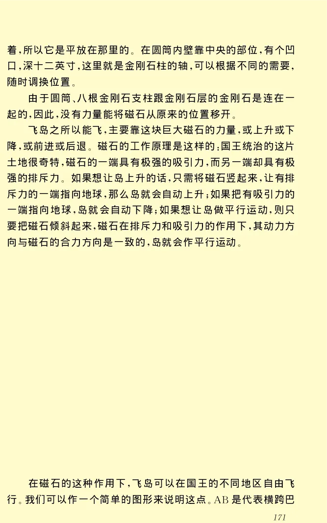 世界名著格列弗游记_高中语文上册_语文赠品_编号06：语文高中：语文课外阅读之世界名著pdf(32份)