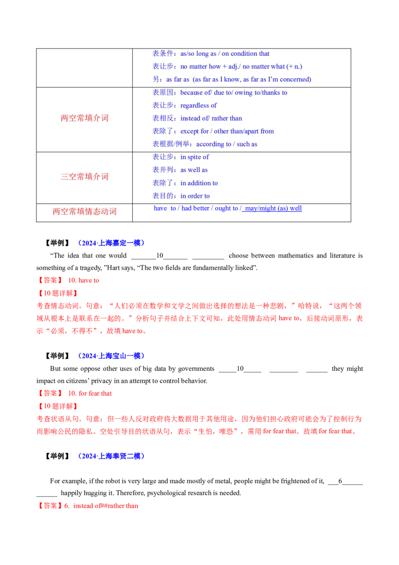 题型突破02语法填空之无提示词（核心考点精讲精练）（解析版）_3.2025英语总复习_2025年新高考资料_一轮复习_备战2025年高考英语一轮复习考点帮_必考题型突破