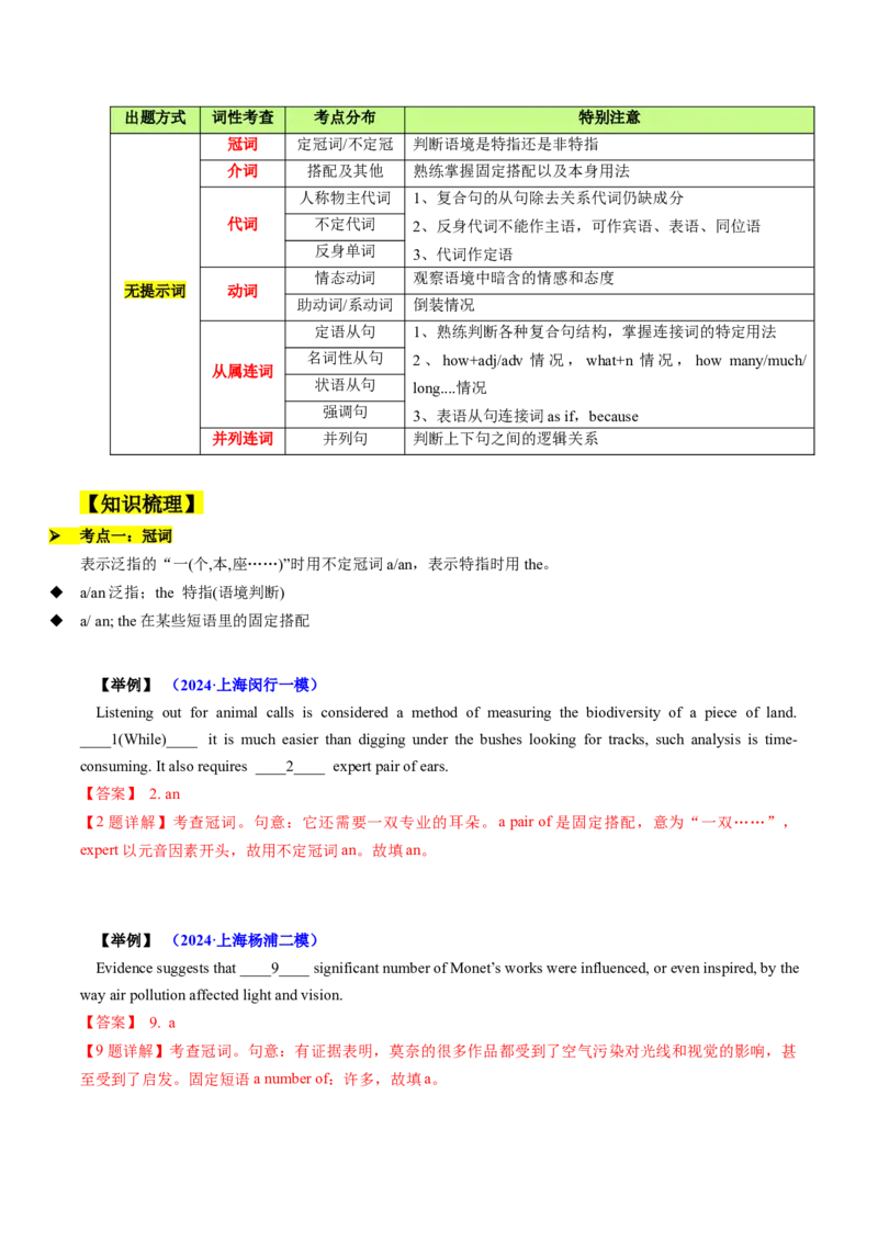 题型突破02语法填空之无提示词（核心考点精讲精练）（解析版）_3.2025英语总复习_2025年新高考资料_一轮复习_备战2025年高考英语一轮复习考点帮_必考题型突破