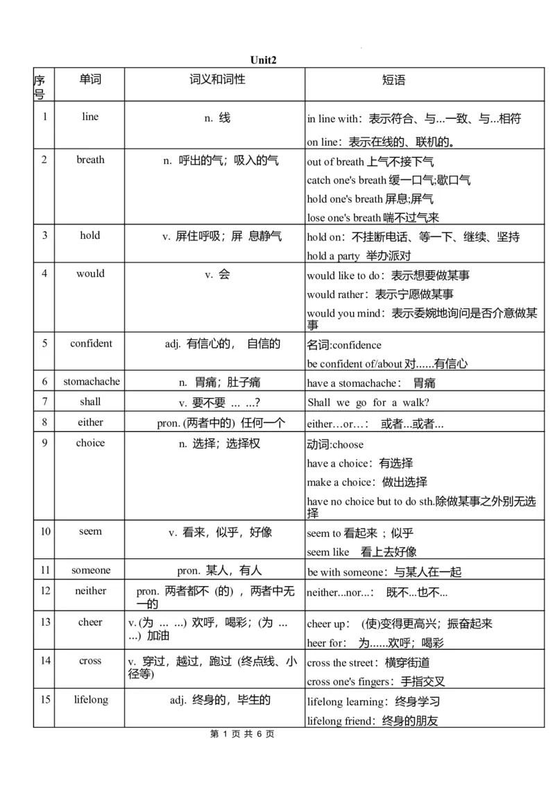 Unit2单词扩展2024-2025学年外研版（2024）七年级英语下册_七下外研版2026英语_2025春_9.单词拓展