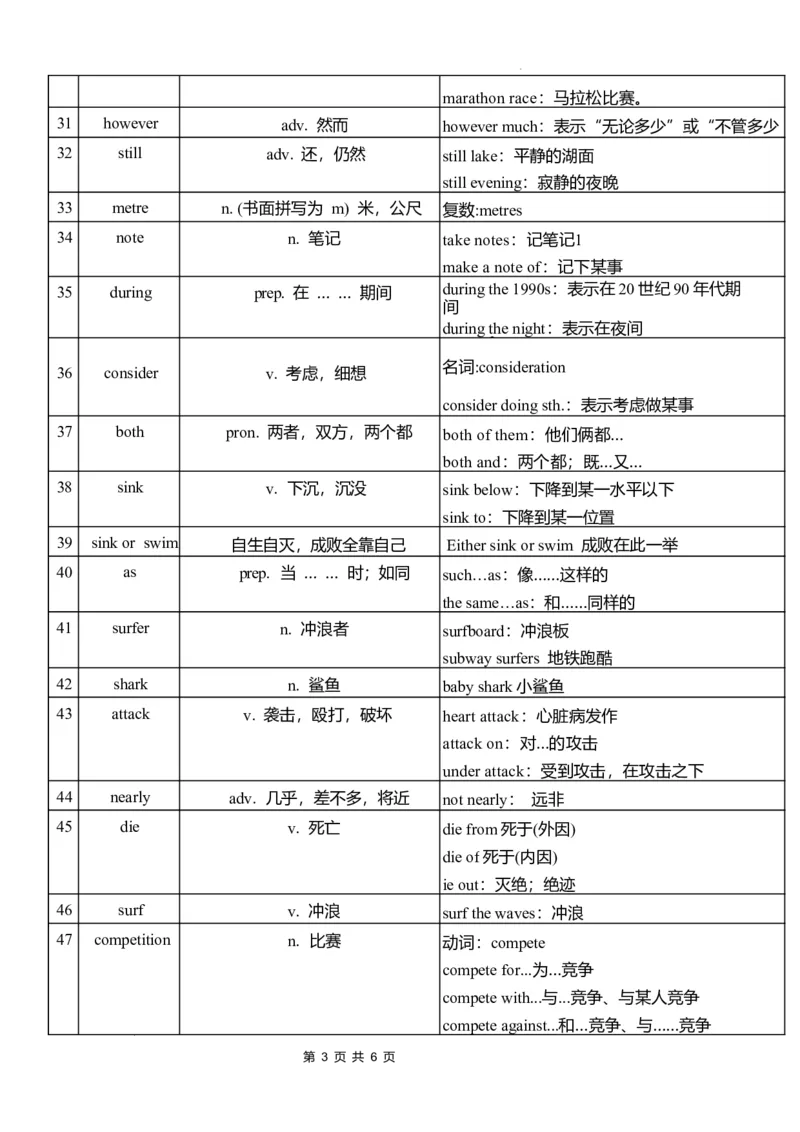 Unit2单词扩展2024-2025学年外研版（2024）七年级英语下册_七下外研版2026英语_2025春_9.单词拓展