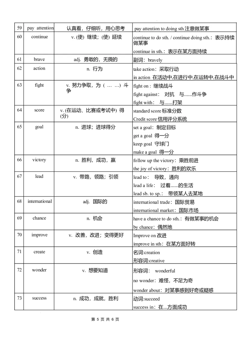 Unit2单词扩展2024-2025学年外研版（2024）七年级英语下册_七下外研版2026英语_2025春_9.单词拓展