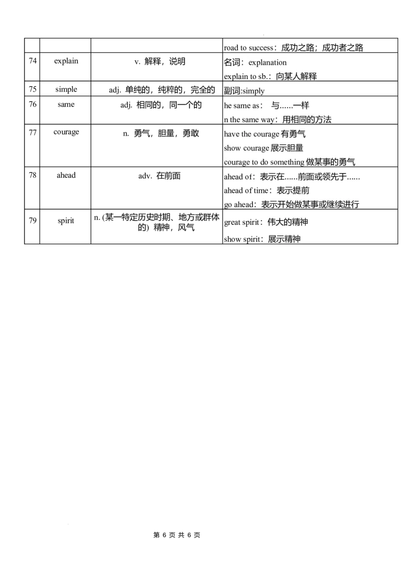 Unit2单词扩展2024-2025学年外研版（2024）七年级英语下册_七下外研版2026英语_2025春_9.单词拓展