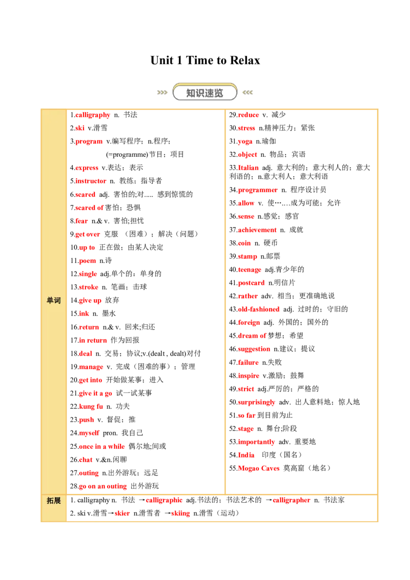 Unit1TimetoRelax（知识清单）（答案版）_新人教八下资料包_00、更新资料3月16日_知识总结(4)_新课标资料（看这里面）