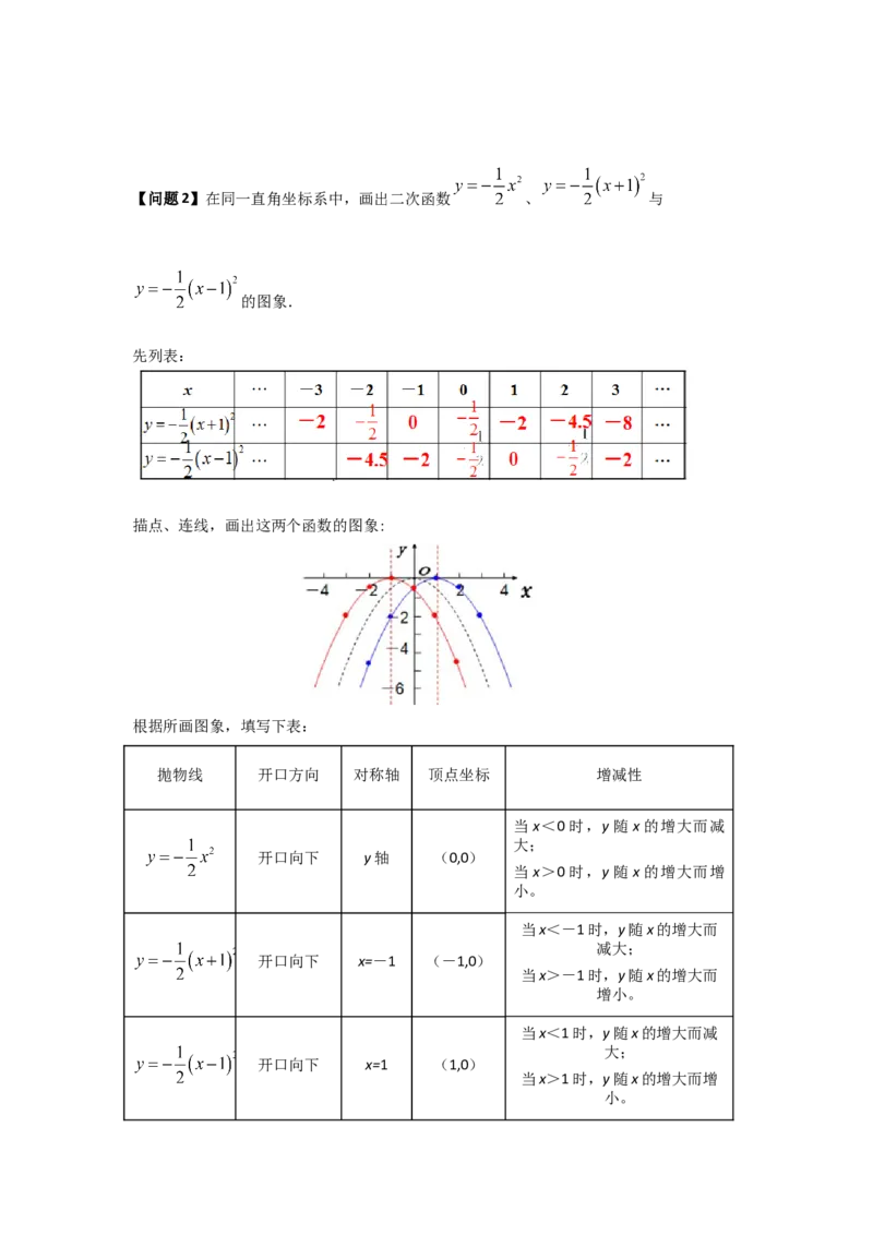 22.1.3.1二次函数y=a(x-h)&sup2;的图象和性质（知识解读+达标检测）（教师版）_初中数学_九年级数学上册（人教版）_知识解读与题型专练-V14_2025版
