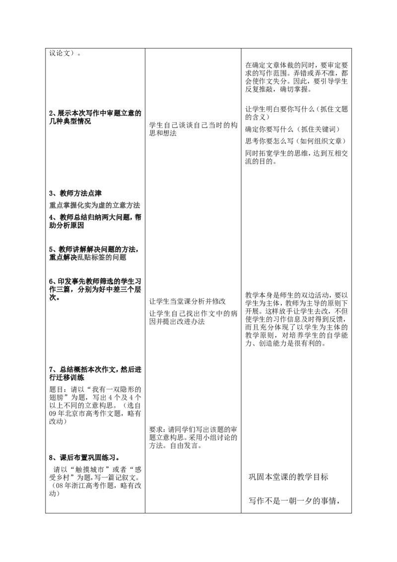《记叙文的审题和立意》教学案_高中语文上册_语文赠品_编号02：语文：市骨干教师竞赛作品（64份）