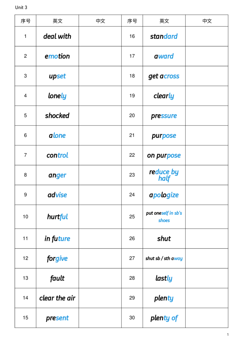 2026春人教版英语八下Unit3英译中_新人教八下资料包_00、更新资料3月16日_单词专项_新课标资料（看这里面）_单词背诵默写8个表
