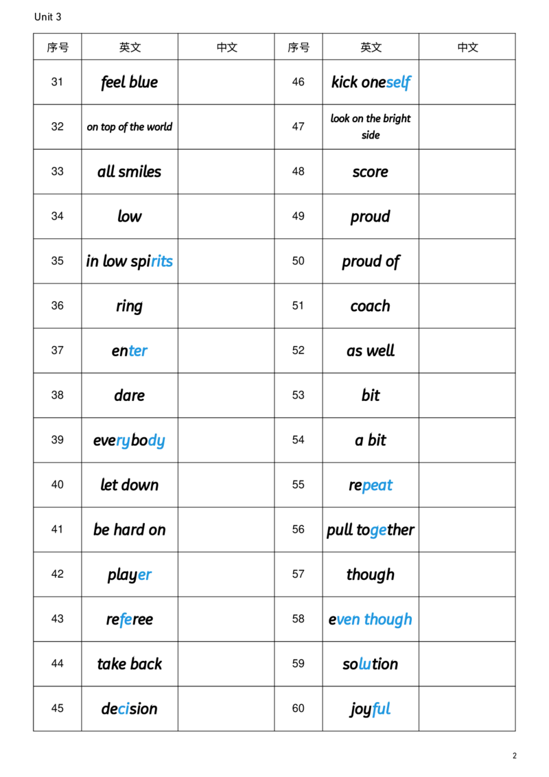 2026春人教版英语八下Unit3英译中_新人教八下资料包_00、更新资料3月16日_单词专项_新课标资料（看这里面）_单词背诵默写8个表