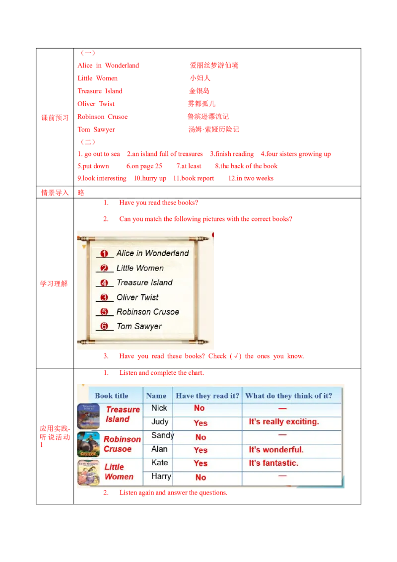 Unit8第1课时(SectionA1a-2c)（导学案）-（人教版）_新人教八下资料包_00、更新资料3月16日_导学案(1)