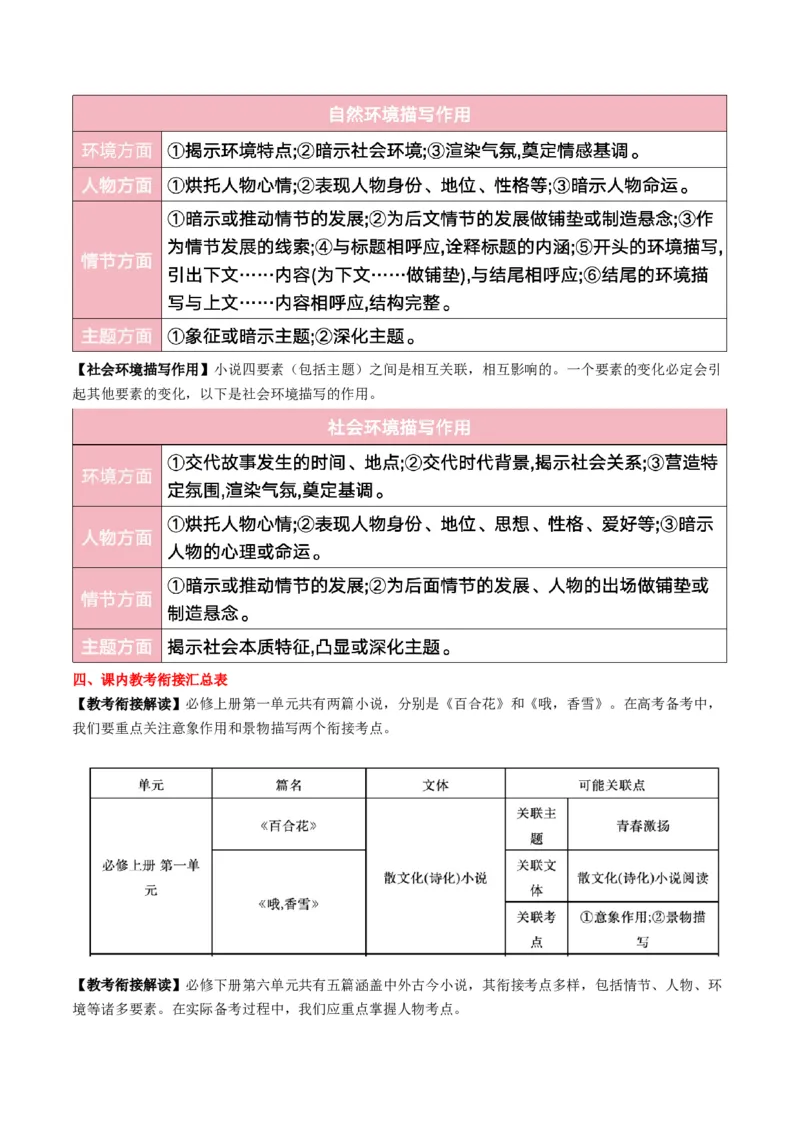 小说阅读第一课（讲义）原卷版_1.2025语文总复习_2025年新高考资料_一轮复习_2025年高考语文一轮复习讲练测_小说阅读