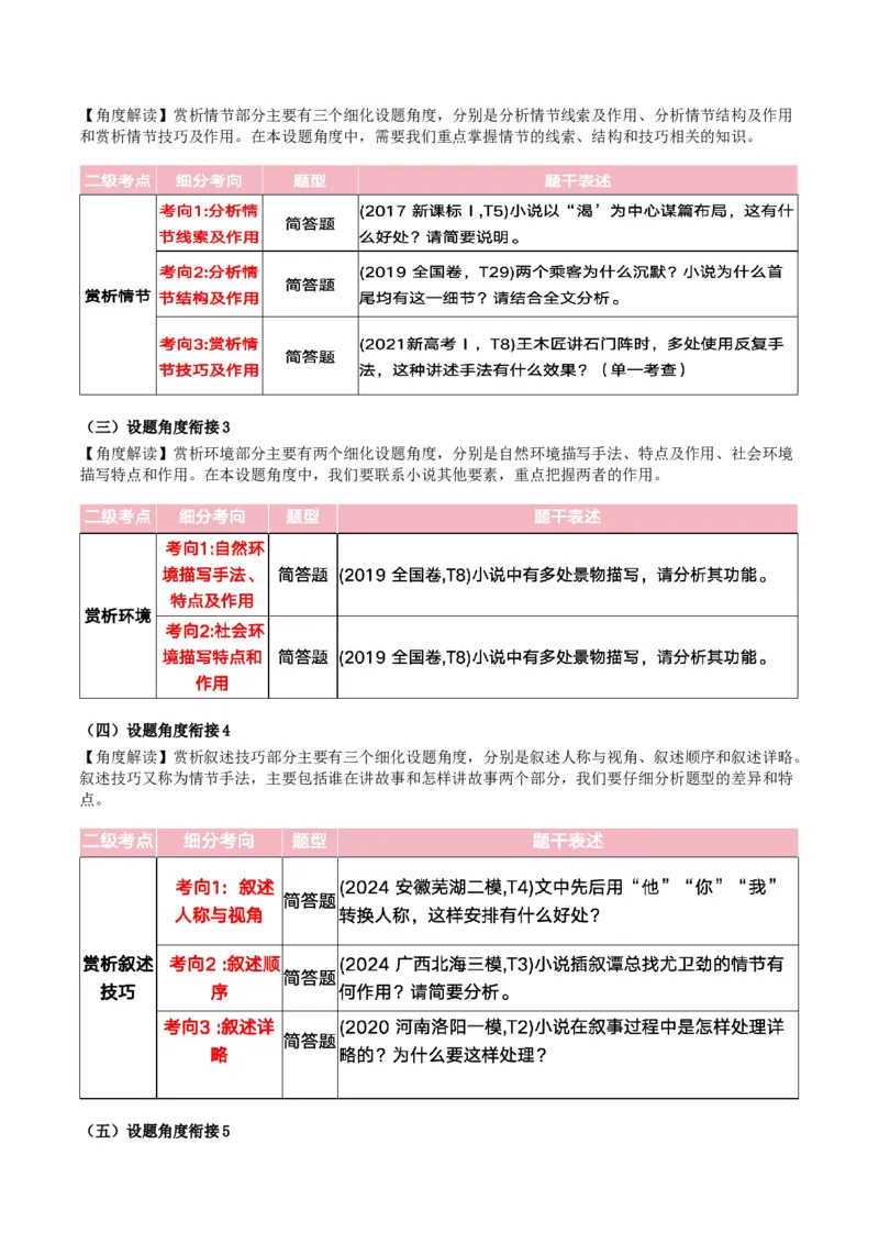 小说阅读第一课（讲义）原卷版_1.2025语文总复习_2025年新高考资料_一轮复习_2025年高考语文一轮复习讲练测_小说阅读
