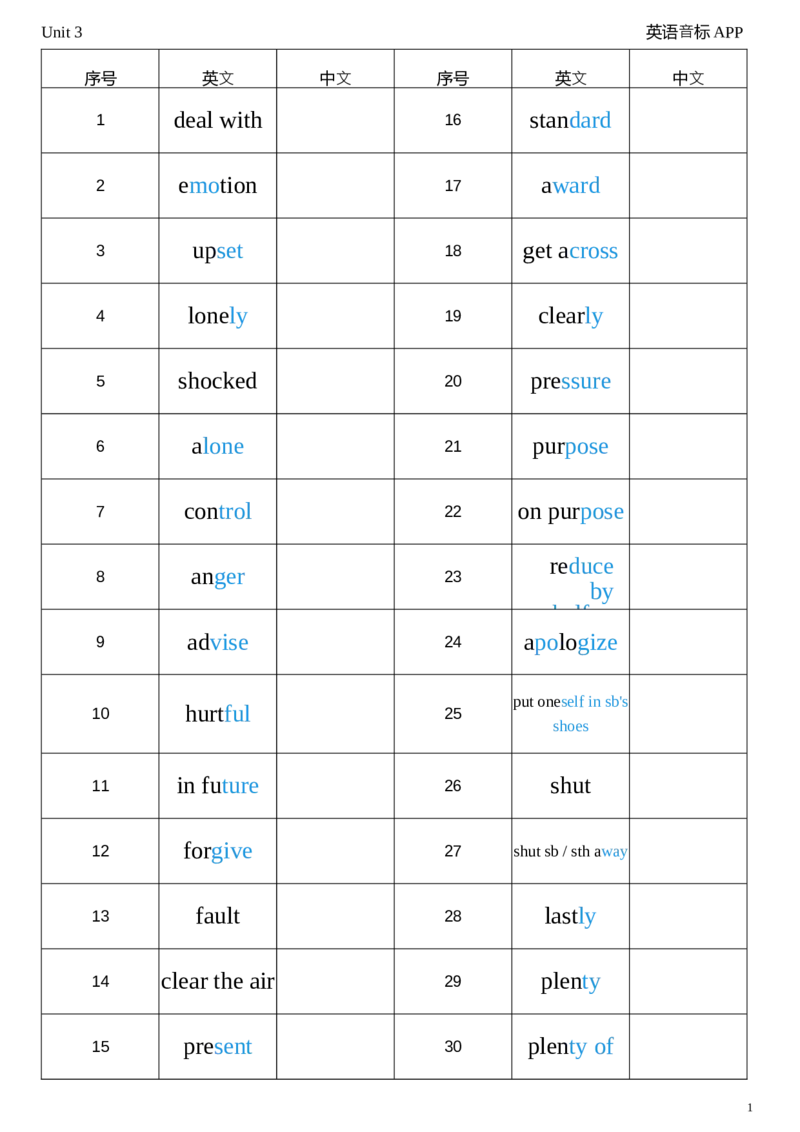 2026春人教版英语八下Unit3英译中_新人教八下资料包_04单词背诵默写8个表（全）