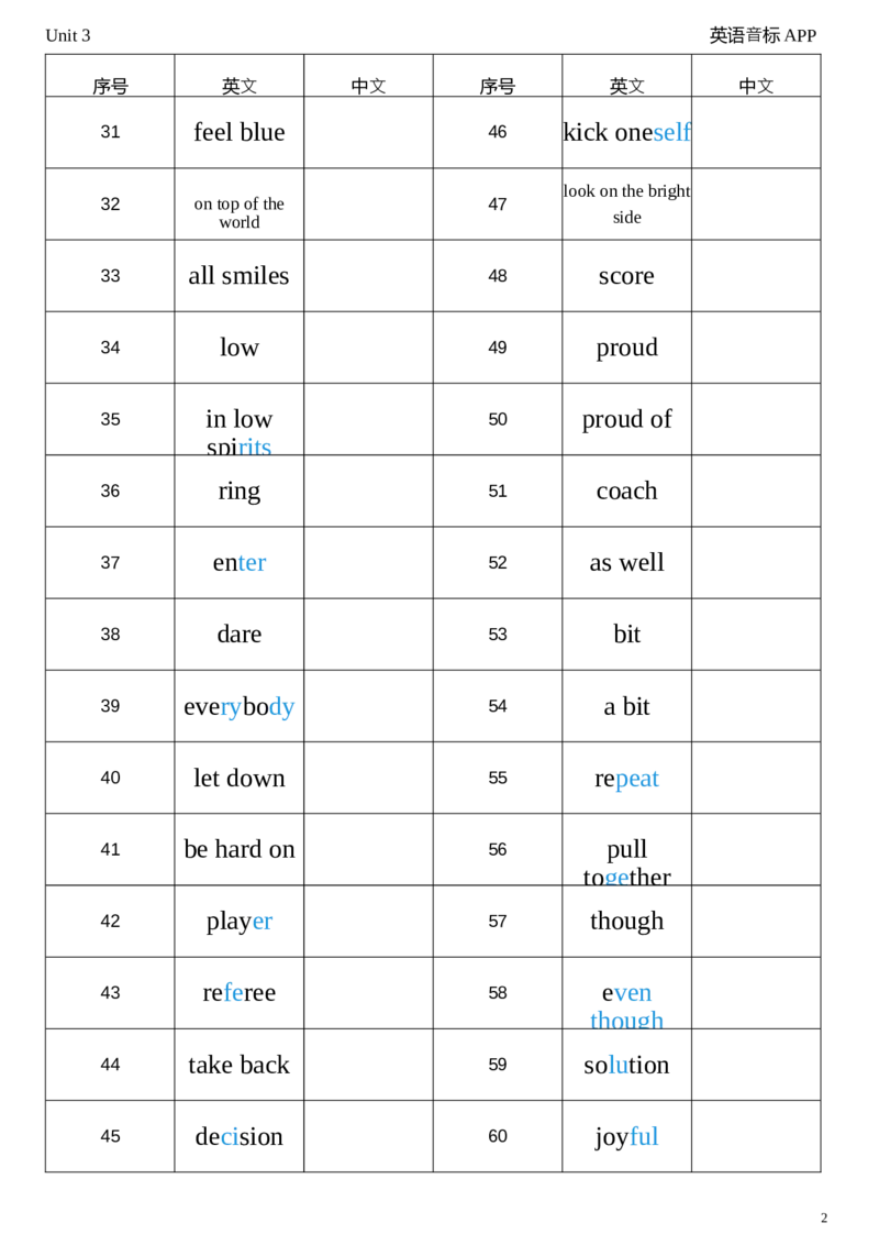 2026春人教版英语八下Unit3英译中_新人教八下资料包_04单词背诵默写8个表（全）