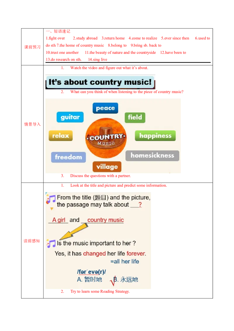 Unit8第5课时SectionB(2a-2e)(导学案)-（人教版）_新人教八下资料包_00、更新资料3月16日_导学案(1)
