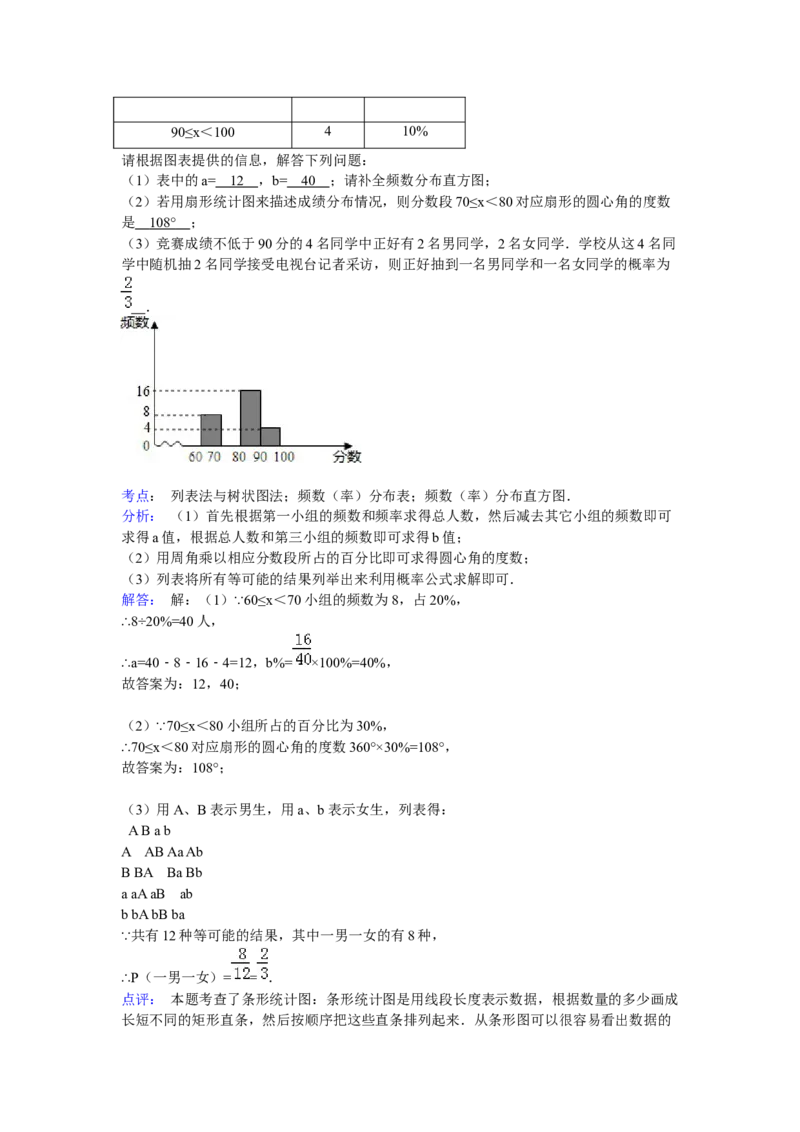 2015年湖北省襄阳市中考数学试卷（含解析版）_初中数学_九年级数学下册（人教版）_全国各地数学中考真题_2015年全国中考数学真题180份