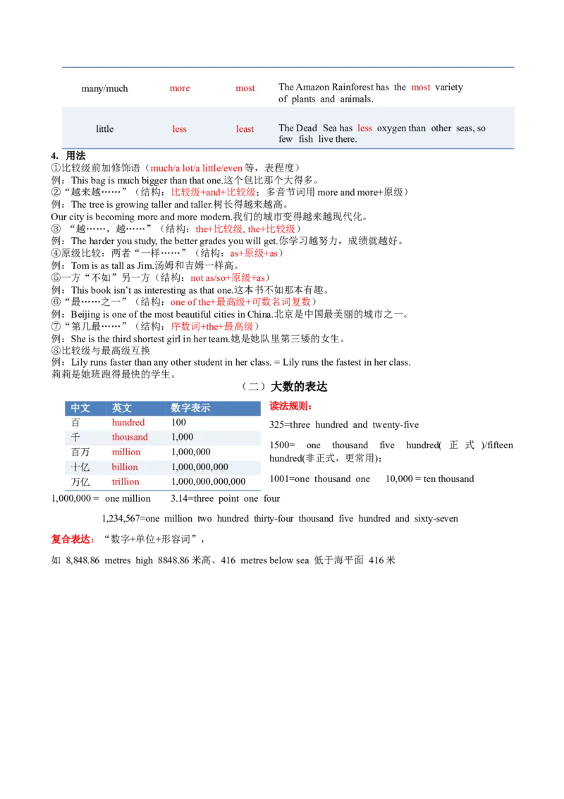 Unit4TheWondersofNature单元核心知识（背诵默写任务单）（背诵版）_新人教八下资料包_00、更新资料3月16日_专项练习(2)_新课标资料（看这里面）