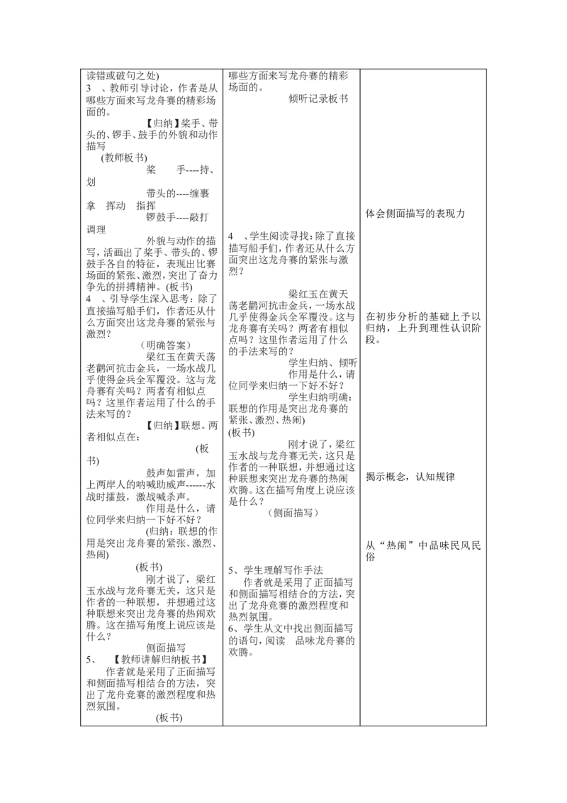 《端午日》教学案_高中语文上册_语文赠品_编号02：语文：市骨干教师竞赛作品（64份）_语文市骨干教师竞赛作品（教学案+课件+设计方案+教学实践报告）：端午日