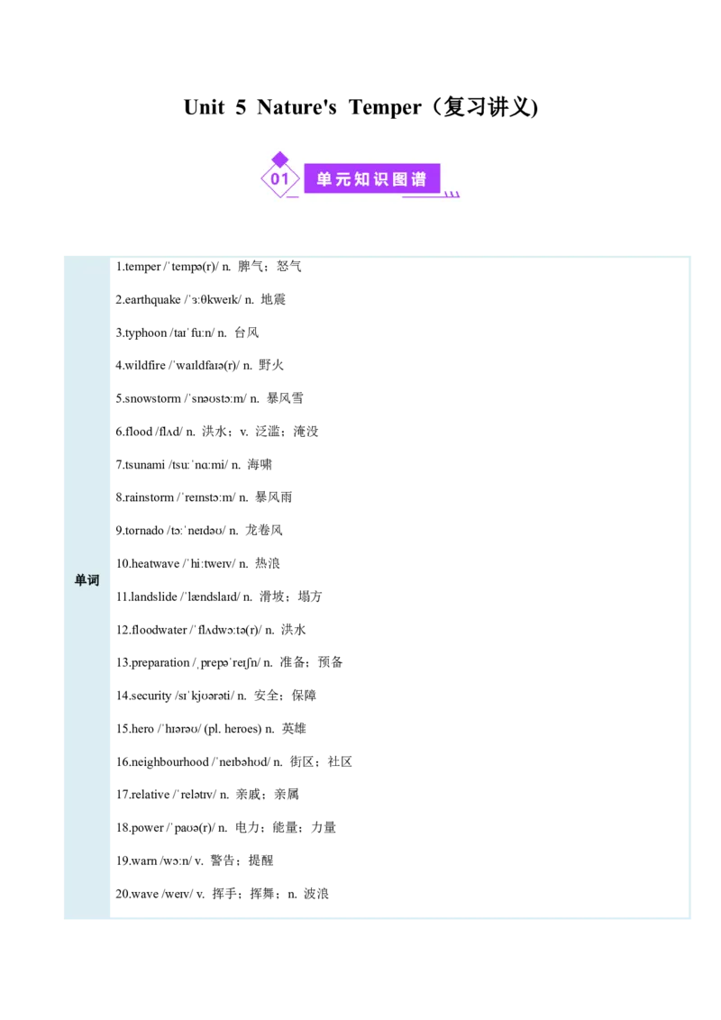 Unit5Nature'sTemper（复习讲义)（解析版）_新人教八下资料包_00、更新资料3月16日_单元知识复习专项-U122_2026版