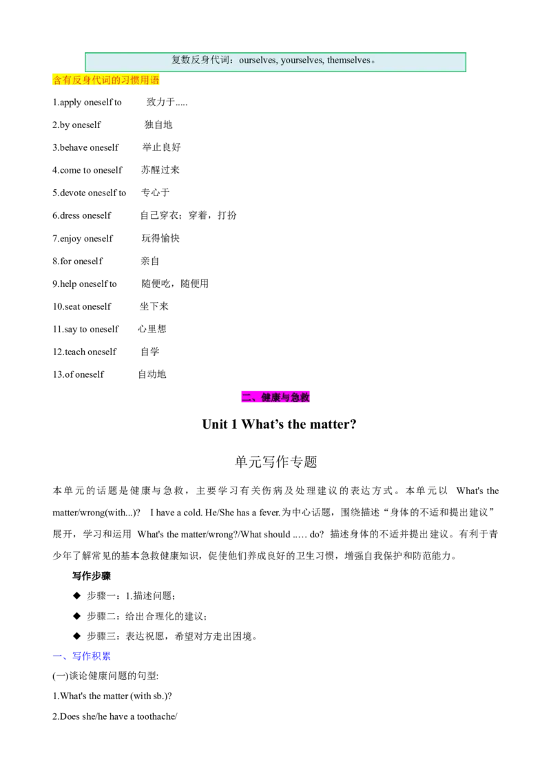 Unit1What&rsquo;sthematter？（知识清单）（学生版）_新人教八下资料包_00、更新资料3月16日_单元知识复习专项-U122_2025版