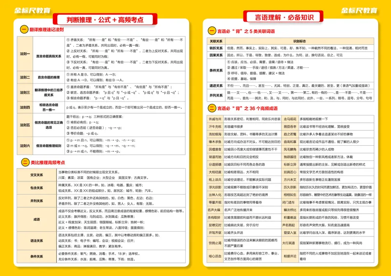 职测公式大全_26事业职测+综合_闲鱼2026事业单位职测+综合_1.职测资料包_07职测公式大全