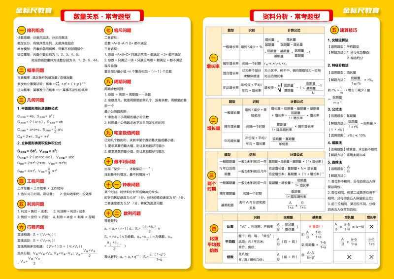 职测公式大全_26事业职测+综合_闲鱼2026事业单位职测+综合_1.职测资料包_07职测公式大全